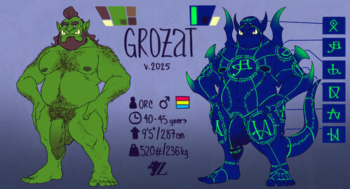 Grozat Ref Sheet v.2025 NSFW Grozat Ref Sheet v.2025 NSFW
